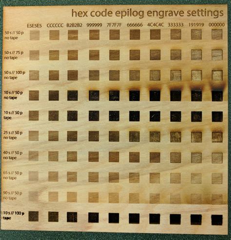 Laser Cutting: The Rice War Owl | ENGI 210: Prototyping and Fabrication