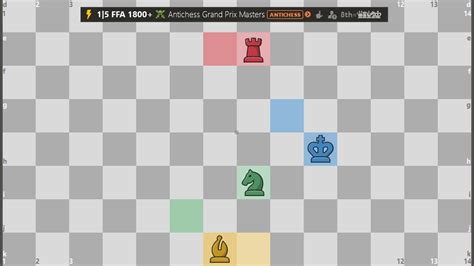 4pc Antichess - Endgames - 1v1 Basics - Chess.com