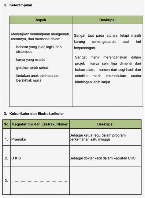 Catatan Deskripsi Ekstrakurikuler Pramuka - Teman Belajar