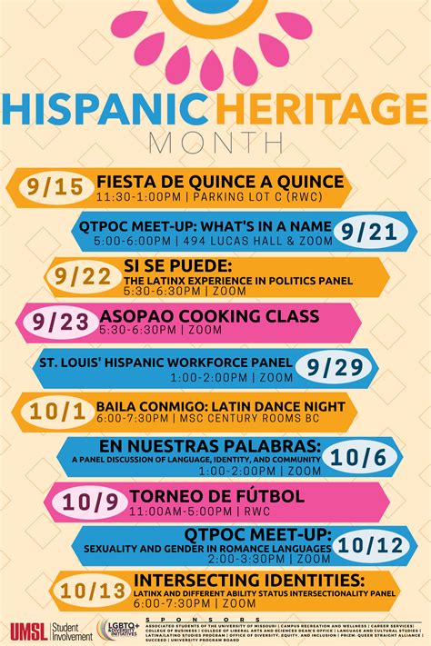 Fiesta de Quince a Quince opens UMSL Hispanic Heritage Month festivities - UMSL Daily