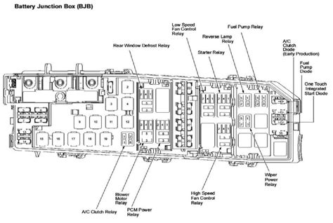 2010 Ford Escape Fuse Diagram — Ricks Free Auto Repair Advice Ricks Free Auto Repair Advice ...