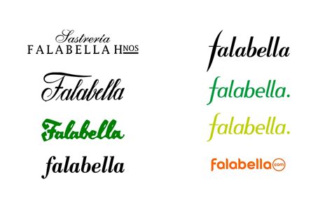 Falabella Logo, Symbol, Meaning, History, PNG, Brand, 46% OFF