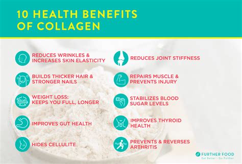 What is Collagen? Everything you need to know | Further Food | Collagen benefits, What is ...