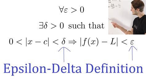 Epsilon Delta Limits in 4 Minutes - YouTube