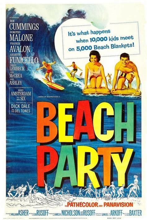 Beach Party Vintage Travel Surf Beach Poster Retro Decorative DIY Wall ...