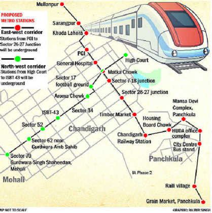 Chandigarh Now Plans A Monorail, After Dumping Metro Rail Project