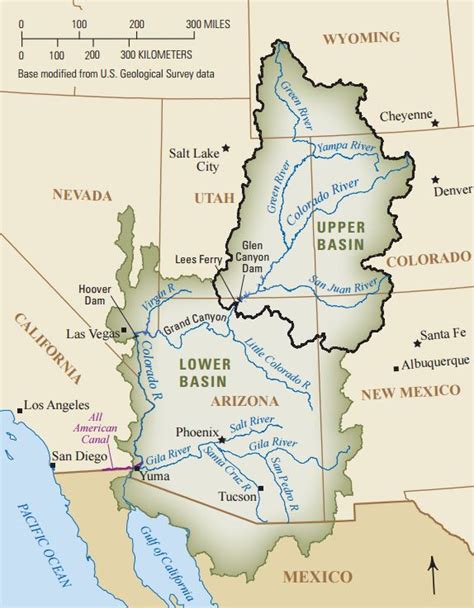 Agreements, Compacts & Treaties | Colorado Water Knowledge | Colorado State University