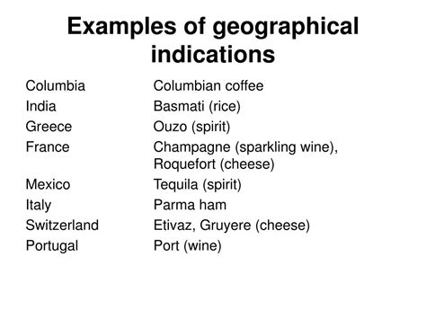 PPT - GEOGRAPHICAL INDICATIONS PowerPoint Presentation, free download ...