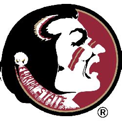 Florida State Seminoles Primary Logo | SPORTS LOGO HISTORY