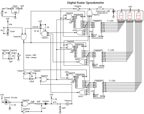 Digital Radar Speedometer Schematic | Circuit Schematic learn