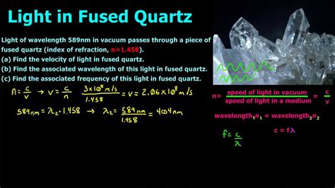 Properties of light in Fused Quartz - YouTube