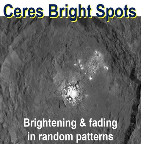 Ceres bright spots brighten and fade mysteriously scientists stunned - Market Business News