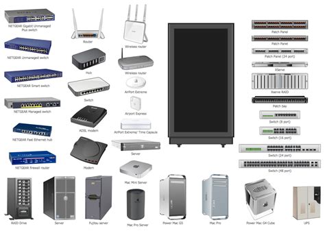 Design Elements — Network Hardware | Mapping software, Home network ...