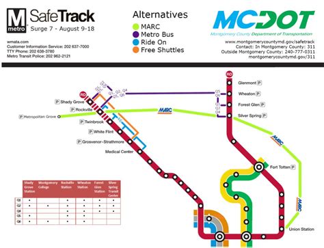 Transit Maps: MARC