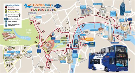Spend vouchers on Golden Tours - London Open Top Bus Tours at Tesco.com