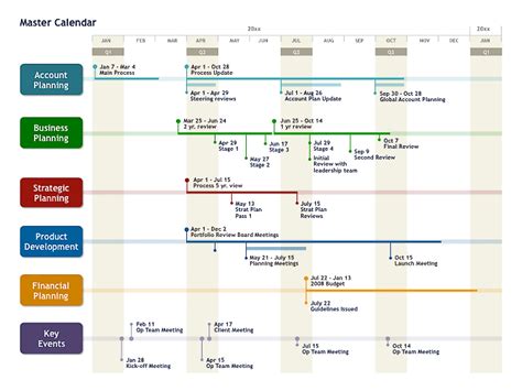 Infotech Graphics » Master Calendar