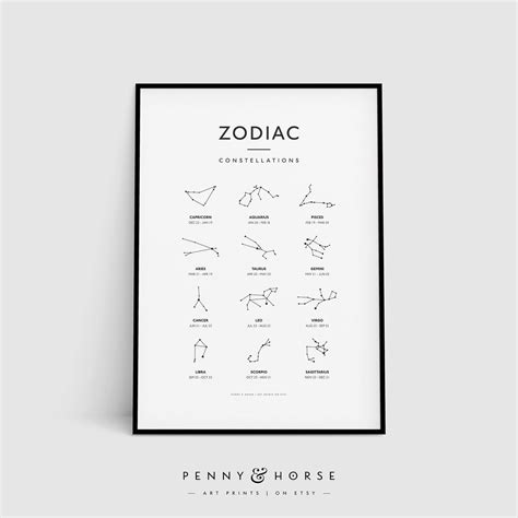 Zodiac Constellation Print Zodiac Printable Gift Zodiac Wall - Etsy