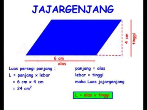 Rumus Untuk Mencari Luas Dan Keliling Jajar Genjang - UtakAtikOtak.com