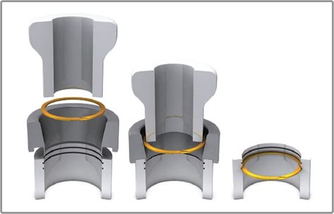 What You Need to Know About Spiral Retaining Rings > ENGINEERING.com