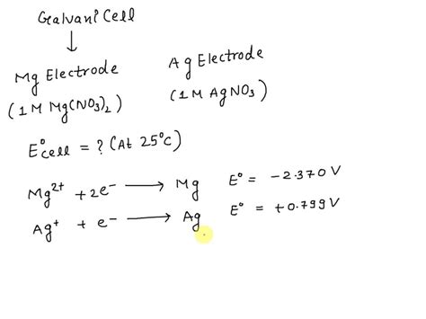 SOLVED: A galvanic cell consists of a Mg electrode in 1 M Mg(NO3)2 ...