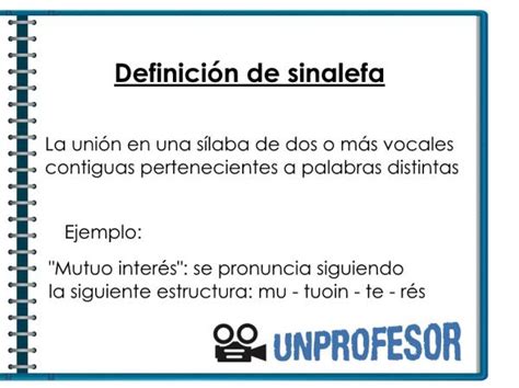 Significado de SINALEFA - resumen fácil + ejemplos y EJERCICIOS resueltos!