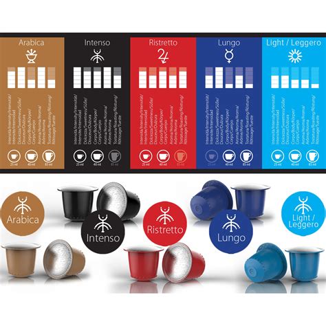 Nespresso Compatible Coffee Capsules - 100 Pack - Single Serve Pods for ...