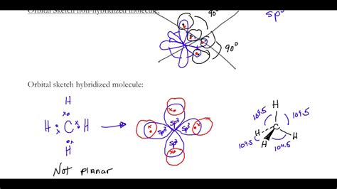 P4s3 hybridization