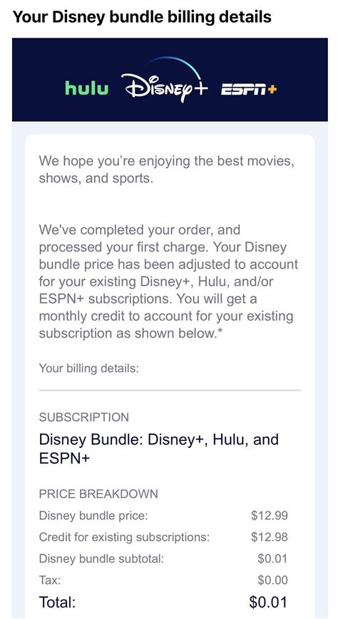 Is It Cheaper To Bundle Hulu And Disney Plus