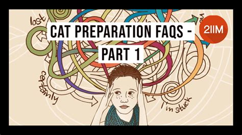 CAT PREPARATION FAQs | PART 1 | Strategies and Plans - 2IIM CAT ...