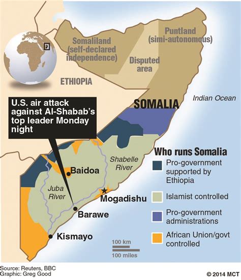 U.S. Military Carries Out Operation Against Al-Shabab in Somalia ...