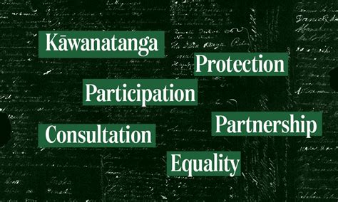 The principles of the Treaty of Waitangi, explained | The Spinoff