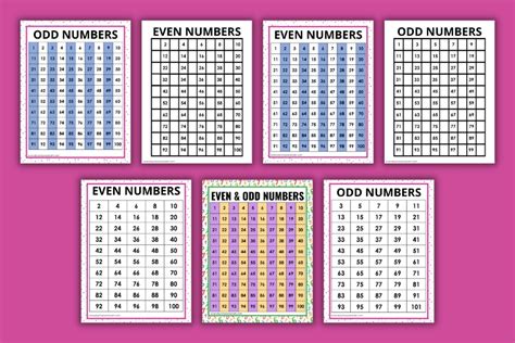 Free Printable Odd And Even Numbers Charts