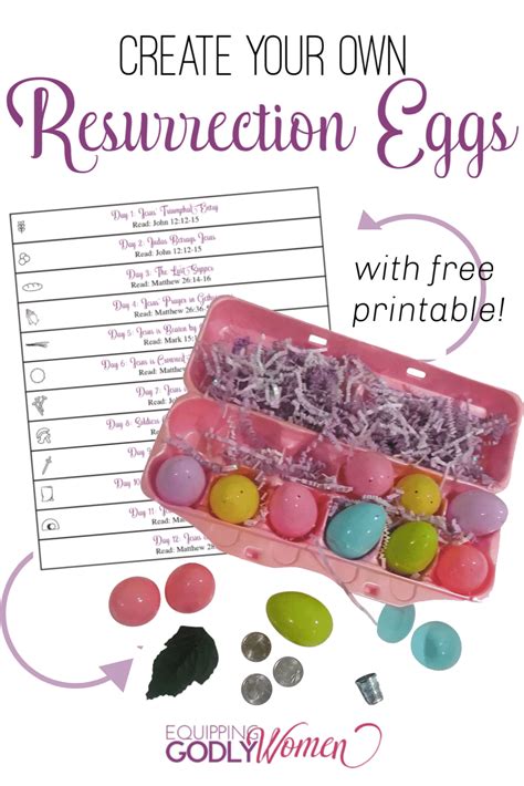 DIY Resurrection Eggs Lesson (with Bible Verses and Free Printable!)