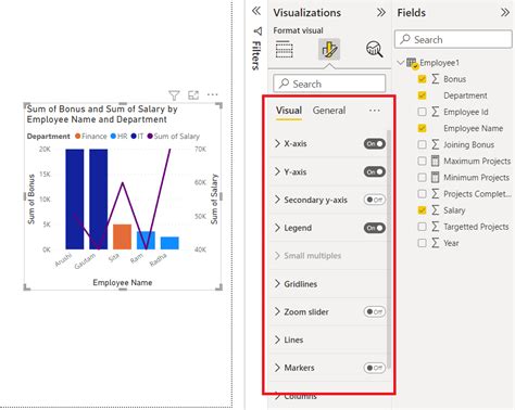 Power BI - Format Line and Stacked Column Chart - GeeksforGeeks