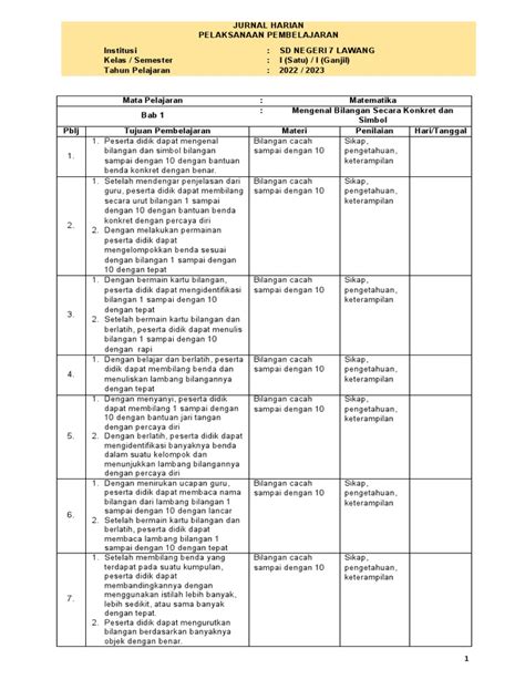 Jurnal Mengajar Harian Kelas 1 Matematika Kurikulum Merdeka Kincang 03 | PDF