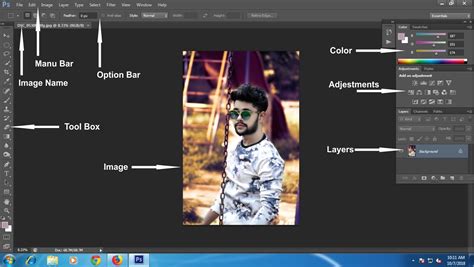 Photoshop In Hindi: Photoshop Screen Interface Layout Hindi-Photoshop screen