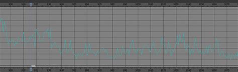 SFMLab • Audio Peak Analyzer v1.1