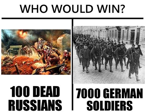 Osowiec fortress : r/HistoryMemes