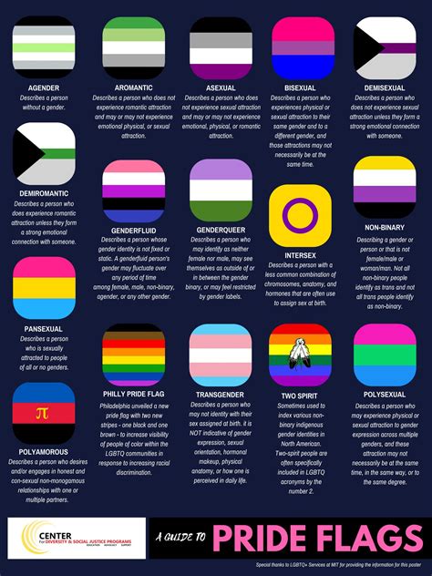 √100以上 agender flag colors meaning 266026-What do the colors of the nonbinary flag mean ...