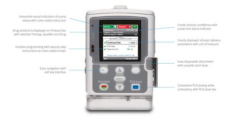 CADD-Solis VIP™ Ambulatory Home Infusion System | ICU Medical