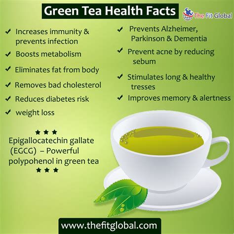 Benefits Of Green Tea For The Body - health benefits