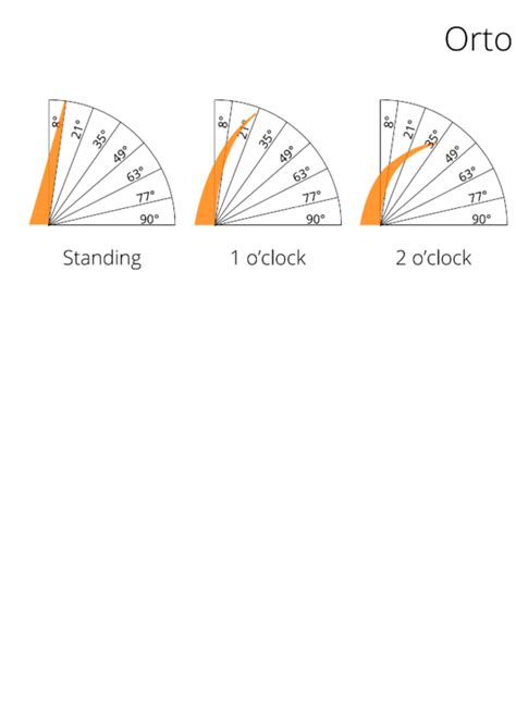 Orton Cone Chart printable pdf download