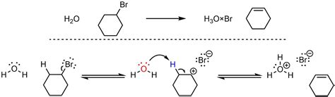 Elimination Reaction Mechanism