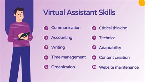 Virtual Assistant Services, Skills, Salary, and More - Hello Rache