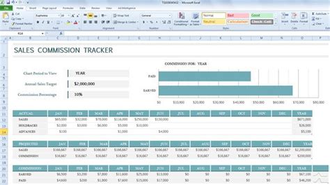 Sales Commission Excel Template