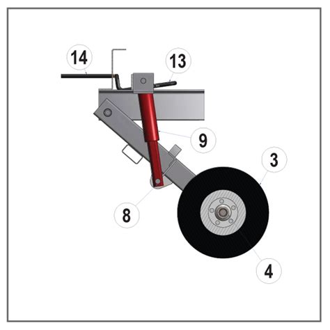 Loading Dock Equipment - Yard Ramps