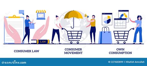 Consumer Law, Consumer Movement, Own Consumption Concept with Tiny ...