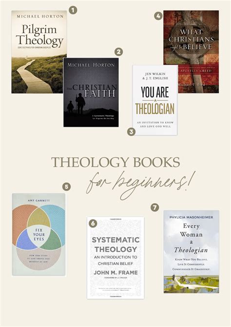 Theology books for beginners (and beyond!) – Amy Gannett