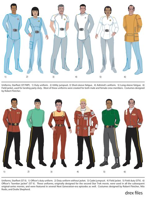 Ex Astris Scientia - Galleries - 22nd & 23rd Century Starfleet Uniforms