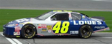 Jimmie Johnson Nascar Paint Schemes